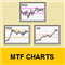 MTF Charts PRO