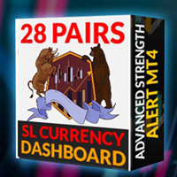 SL Currency28 Pair Dashboard