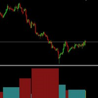 Weis Waves Result