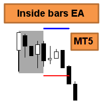 Inside bars EA MT5