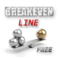 Break Even Line