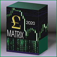 GBP Matrix