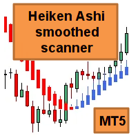 Heiken Ashi Smoothed Scanner MT5