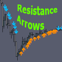 Resistance Arrows