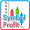 Symbol Profit Summary