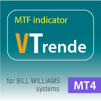 VTrende mt4