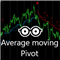 Average moving Pivot