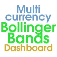Bollinger Bands Dashboard MT4