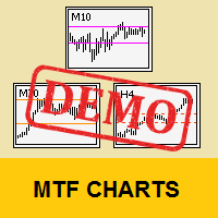 MTF Charts DEMO