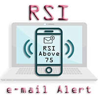 RSI email Alert