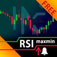 RSImaxmin free demo