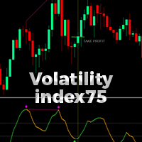 For Volatility index 75