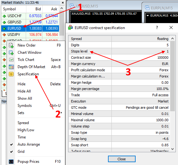 mt symbols specification