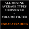 All moving average type crossover with vol filter