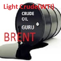 Crude oil guru