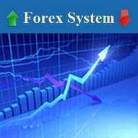Mt5 cannot order forex