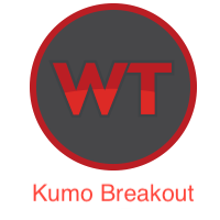 Kumo Breakout indicator