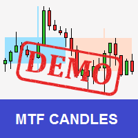 MTF Candles DEMO