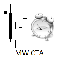 MW Closing Time Alarm
