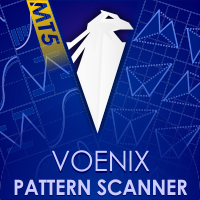 Voenix Chart Pattern Scanner MT5