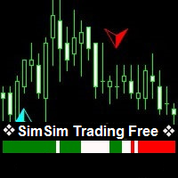 Download the 'SimSim Histogram open up or down Free' Technical ...