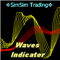SimSim Waves Indicator
