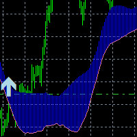 Strategy1Line