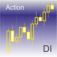 DI Action