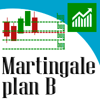 Martingale Plan B