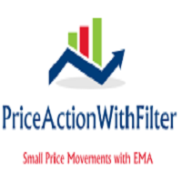 PriceActionWithFilter