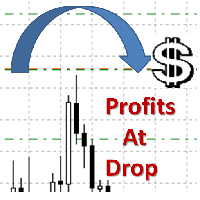 Download the 'Profits at Drop' Trading Utility for MetaTrader 4 in ...