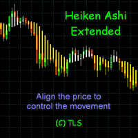 Extended Heiken Ashi
