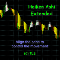 Extended Heiken Ashi MT5