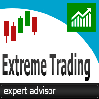 Extreme Trading