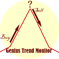 Genius Trend Monitor