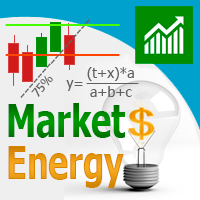 Market Energy