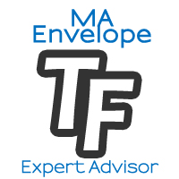 Moving Average Envelope tfmt4