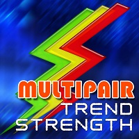 Multi Pair Trend Strength Correlation