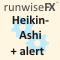 RunwiseFX Heikin Ashi with Alert