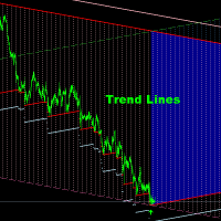 Trend Lines DEMO