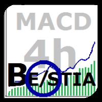 Bestia