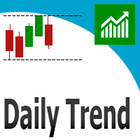 Daily Trend