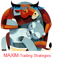 MAXIM Market Mover