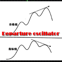 OscillatorDivergence
