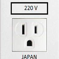 The Japan Outlet