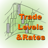 Trade Levels And Rates MT5