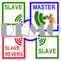 Transaction Repeater Demo