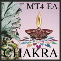 Chakra MT4