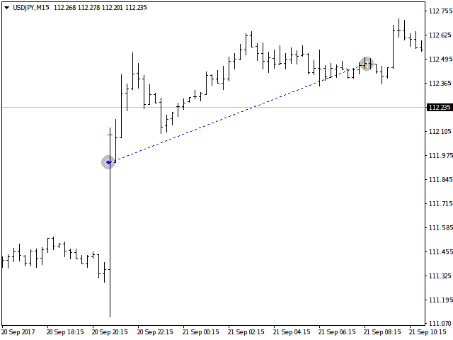 GerFX Momentum Capture EA