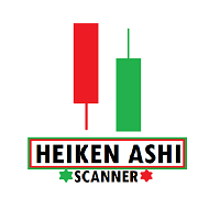 Heiken Ashi Scanner Free